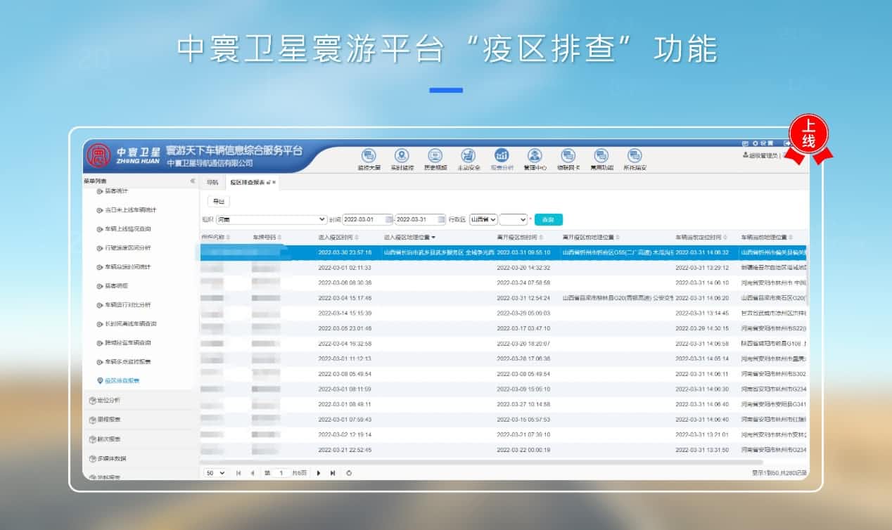 中寰卫星 “运输车辆疫区排查”功能上线 车联网科技助力疫情防控