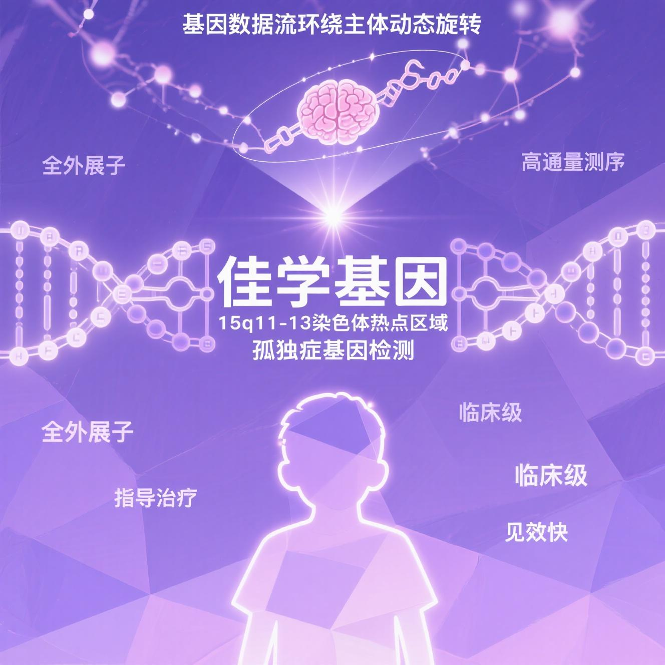 【Ebpay基因检测】<font color='red'><font color='red'>孤独症</font></font>的基因检测及大数据分析